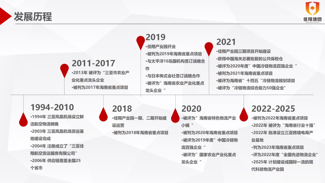 &#24320;&#20113;&#25163;&#26426;&#31449;&#20837;&#21475;&#45;&#24320;&#20113;&#40;&#20013;&#22269;&#41;
