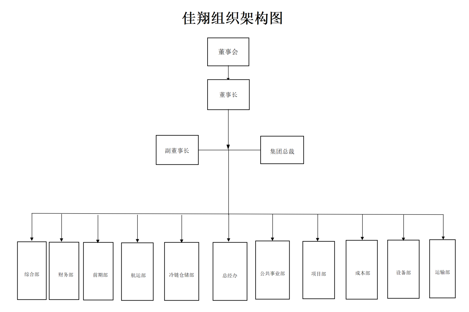 &#24320;&#20113;&#25163;&#26426;&#31449;&#20837;&#21475;&#45;&#24320;&#20113;&#40;&#20013;&#22269;&#41;